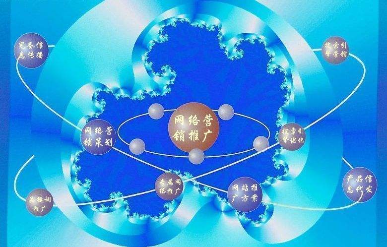 门源新媒体运营企业需要掌握的网络推广技巧有哪些